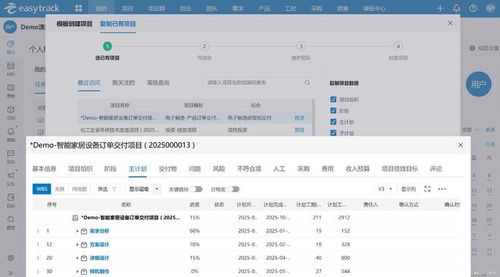 赋能创新 互联网技术驱动下IPD产品研发项目的高效落地实践