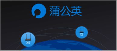 蒲公英异地组网 软件研发企业效率提升的智慧选择